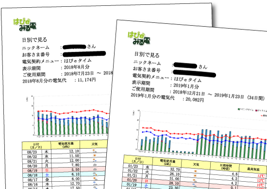 S様邸 電気代