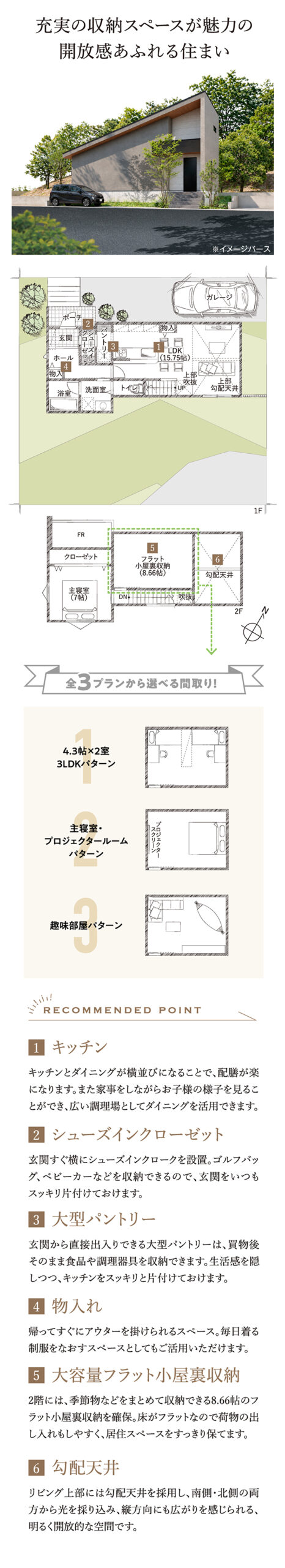 Smart Life 間取り・おすすめポイント