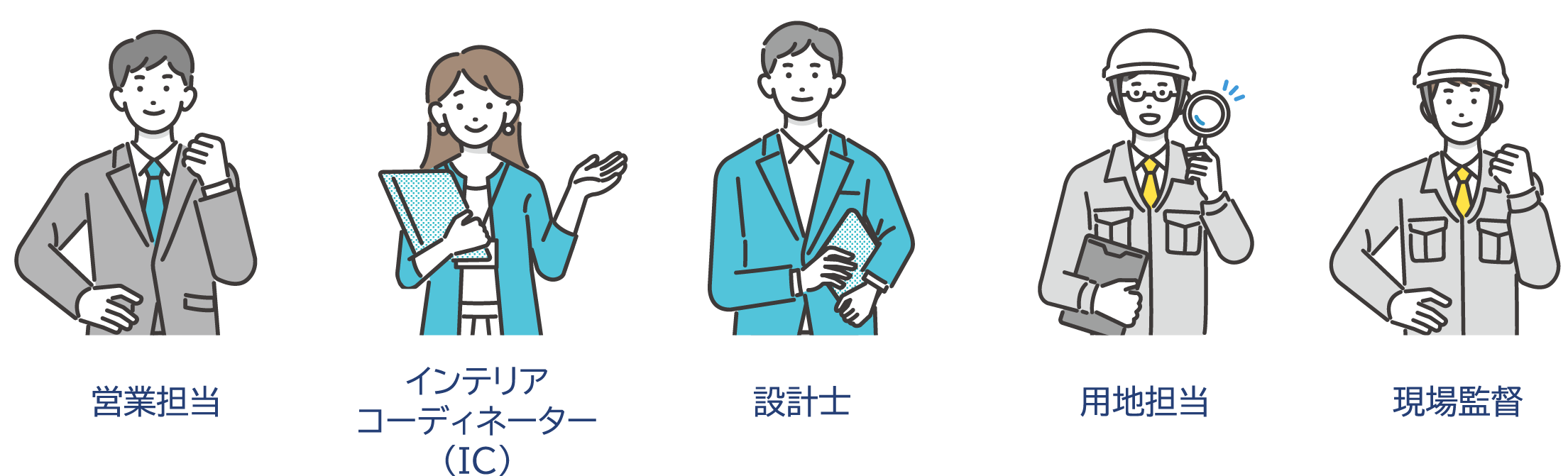 自社スタッフが対応 各分野のスペシャリストがチームでご対応