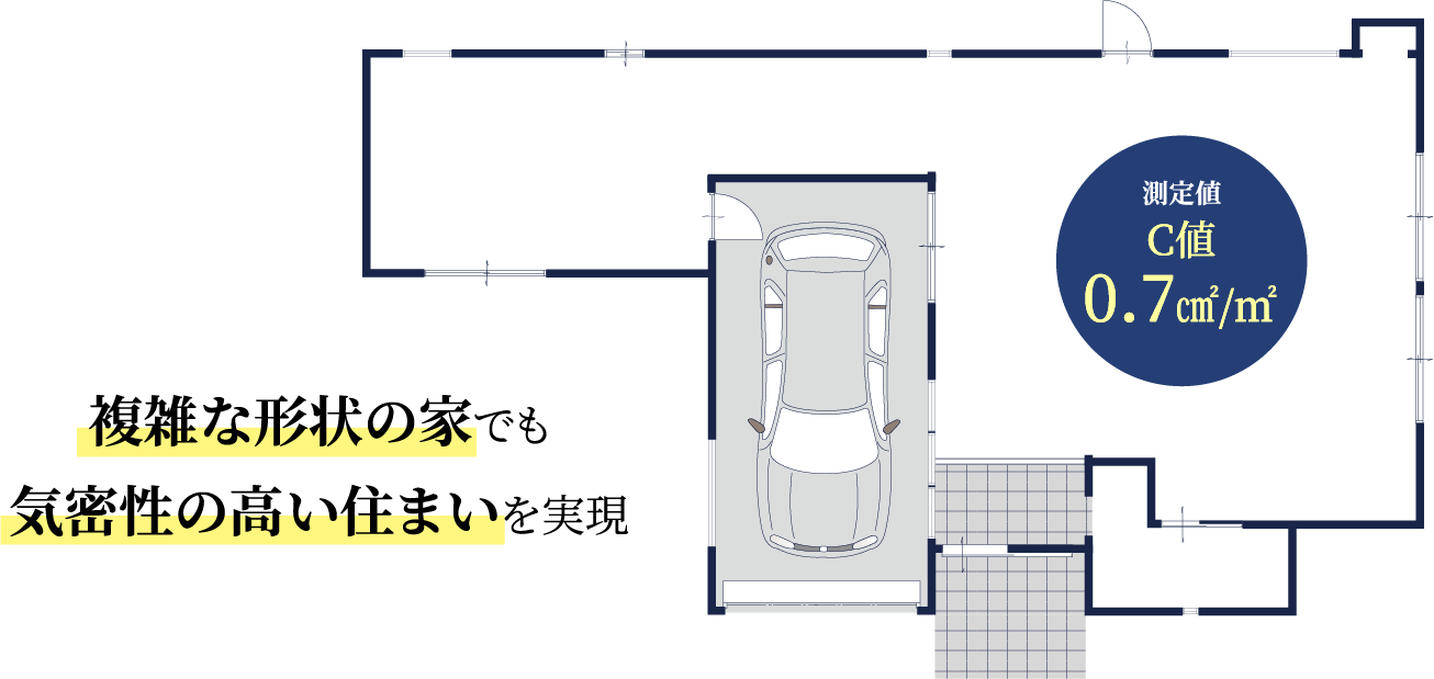 複雑な形状の家でも気密性の高い住まいを実現
