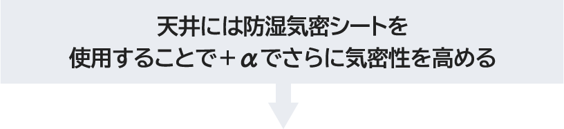 天井には防湿気密シートを使用することで＋αでさらに気密性を高める