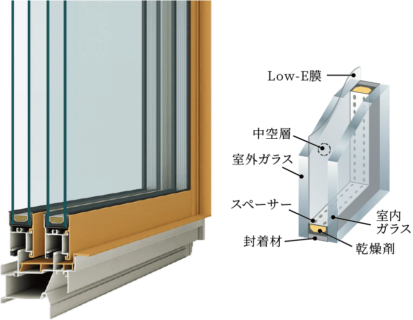 高断熱窓