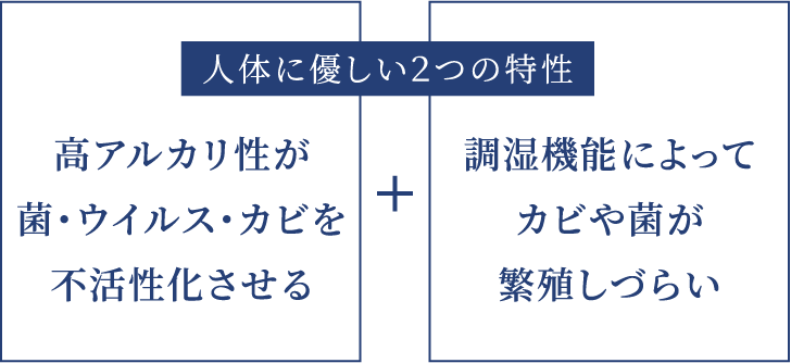 人体に優しい2つの特性