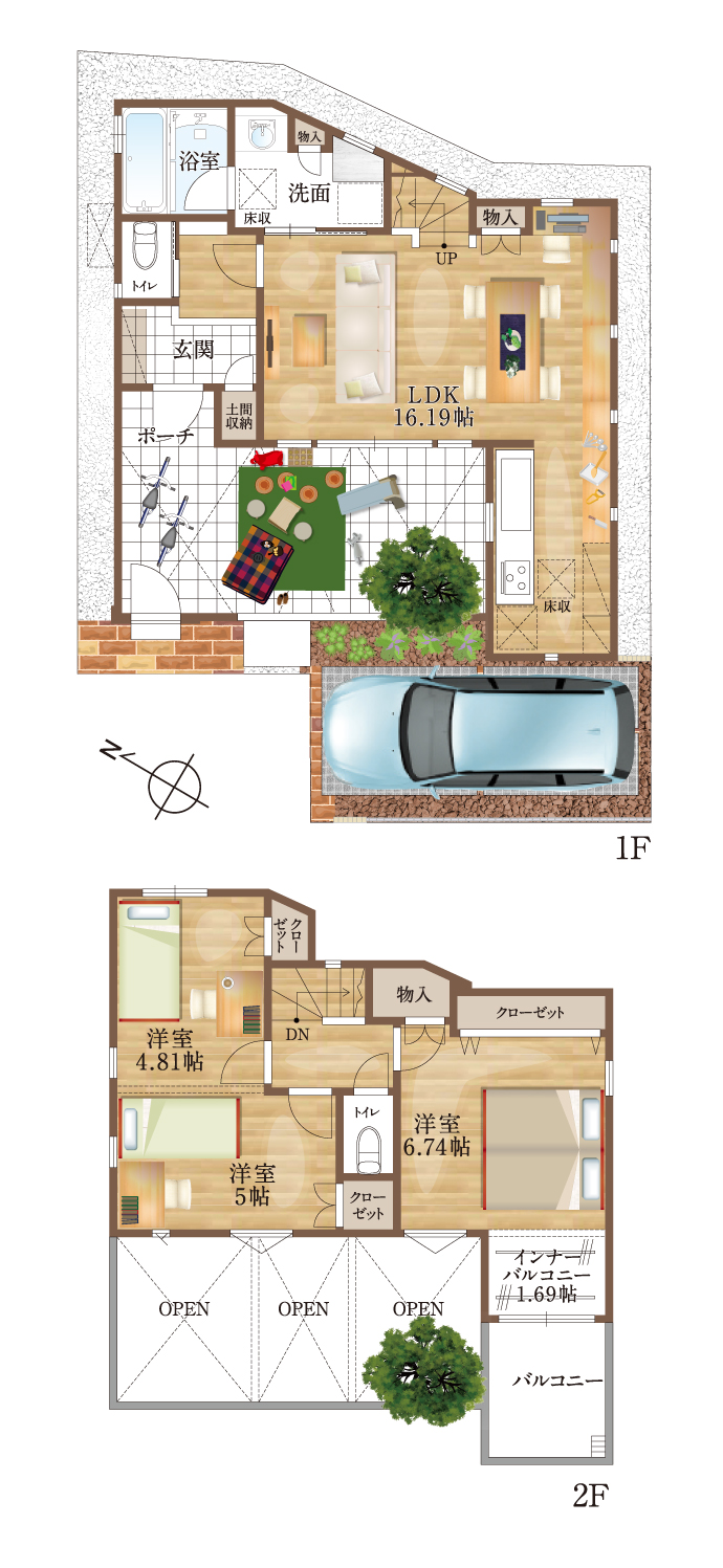 planning