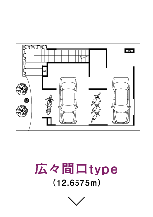 広々間口type（12.6575m）