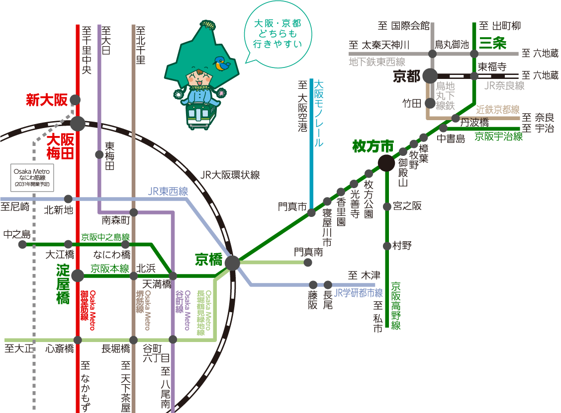 路線図：大阪・京都どちらも行きやすい