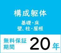 [構成躯体] 基礎・床壁、柱・屋根 無料保証期間 20年