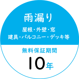 [雨漏り] 屋根・外壁・窓建具・バルコニー・デッキ等 無料保証期間 10年