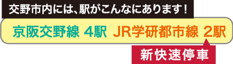 交野市内には、駅がこんなにあります！ 京阪交野線 4駅 JR学研都市線 2駅(新快速停車)