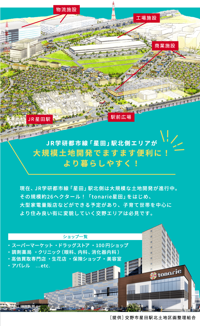 JR学研都市線「星田」駅北側エリアが大規模土地開発でますます便利に！より暮らしやすく！