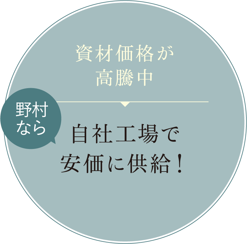 自社工場で安価に供給！