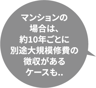 マンションの場合は、約10年ごとに別途大規模修費の徴収があるケースも..
