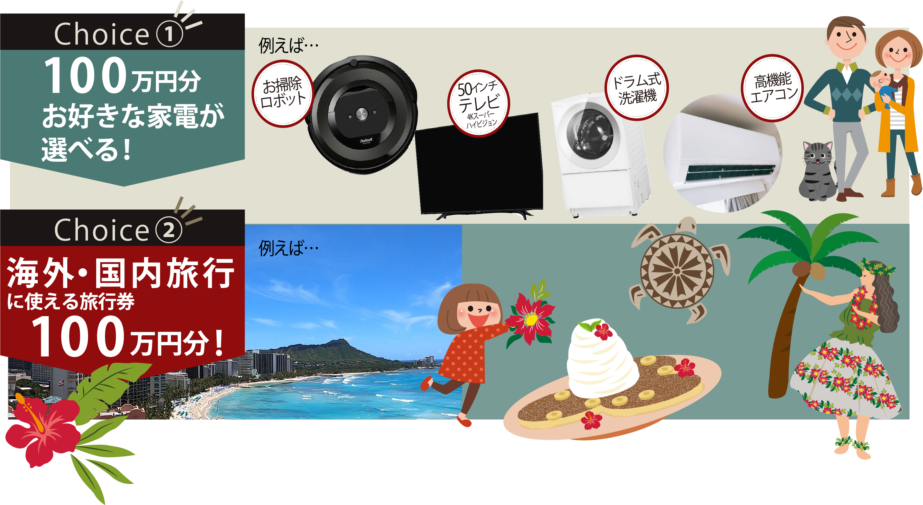 Choice1 100万円分お好きな家具が選べる！　Choice2 海外・国内旅行に使える旅行券100万円分！
