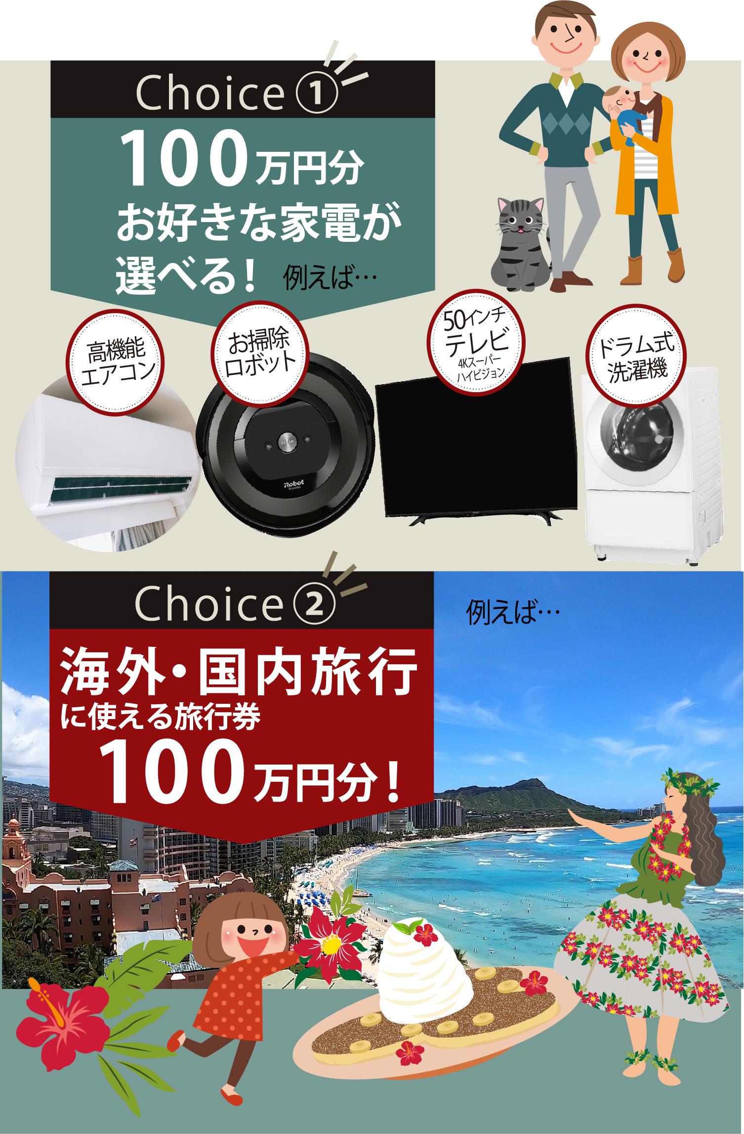 Choice1 100万円分お好きな家具が選べる！　Choice2 海外・国内旅行に使える旅行券100万円分！