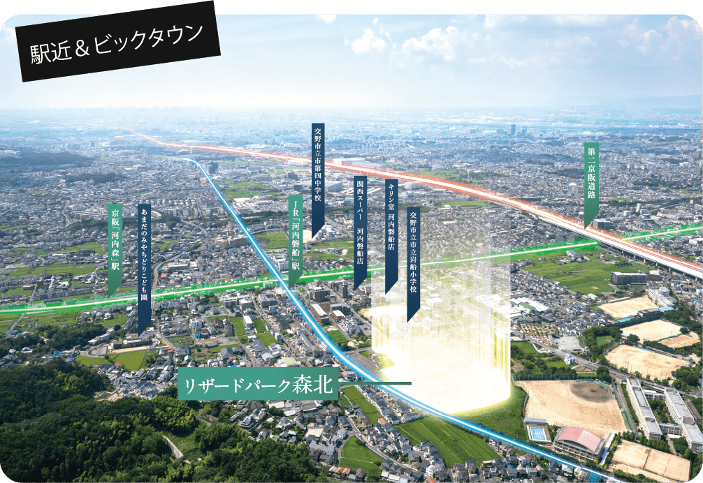 駅近&ビックタウン