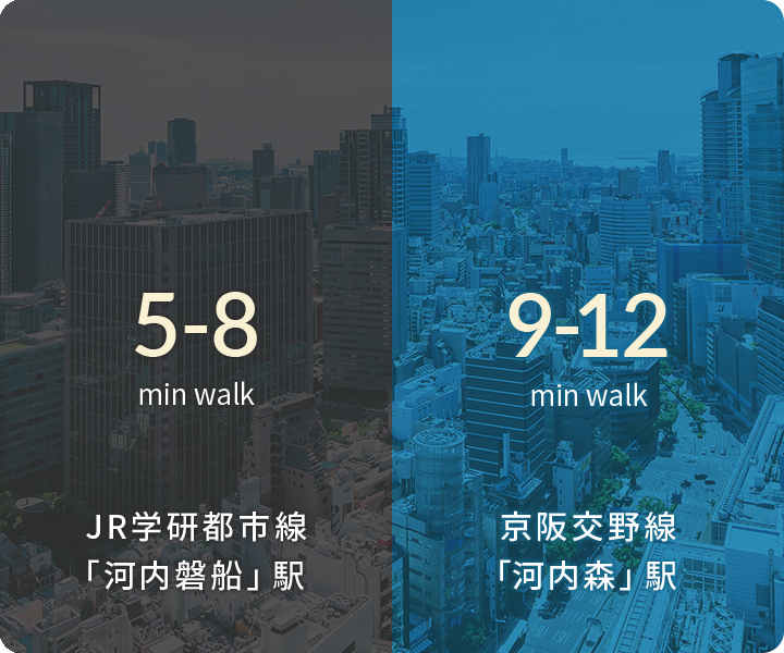 リザードパーク森北
