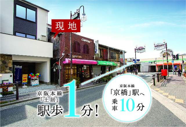 京阪本線「土居」駅歩1分！　京阪本線乗車10分「京橋」駅へ